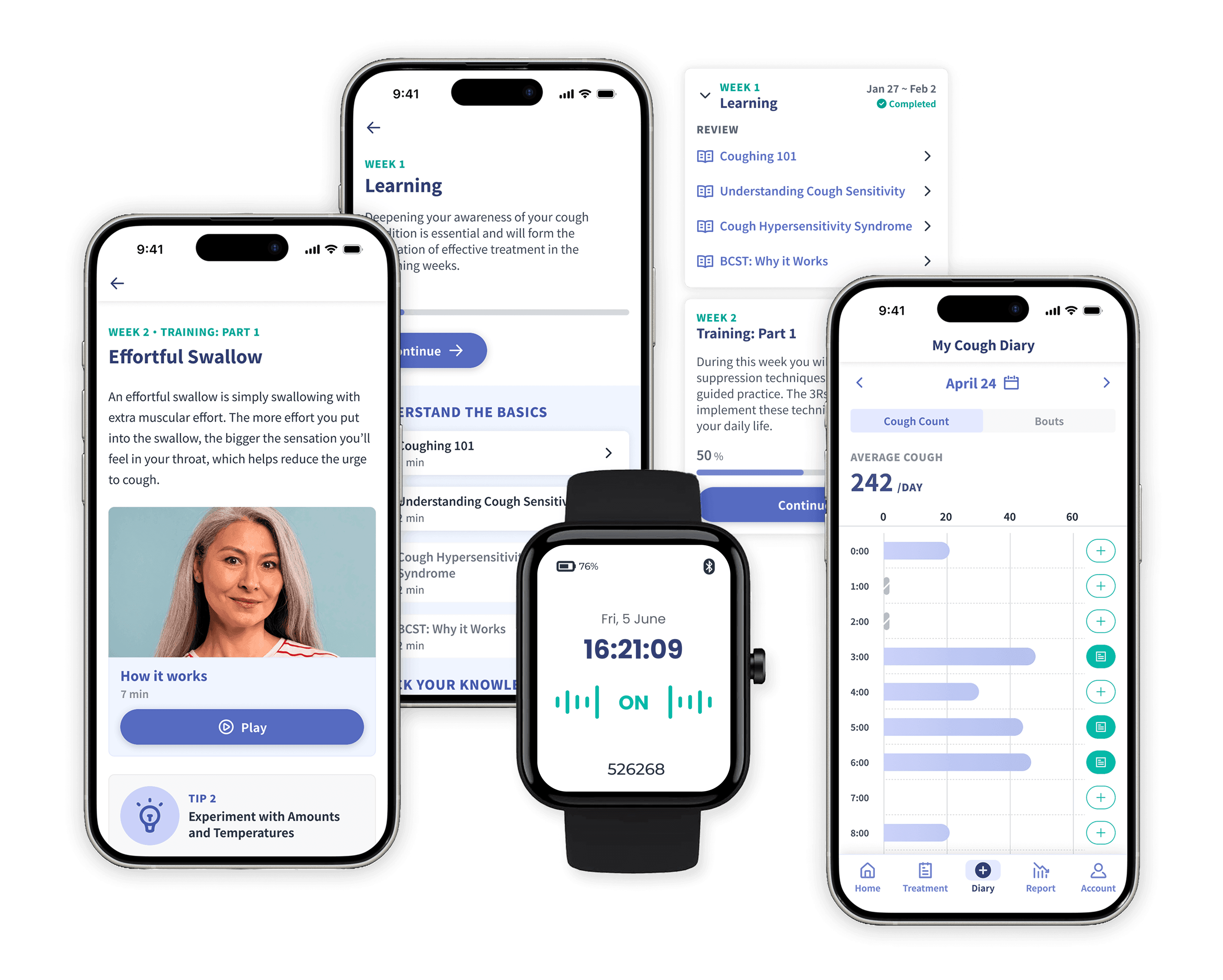 Image resource about Hyfe to Launch World’s First Prescription Digital Therapeutic to Treat Chronic Cough